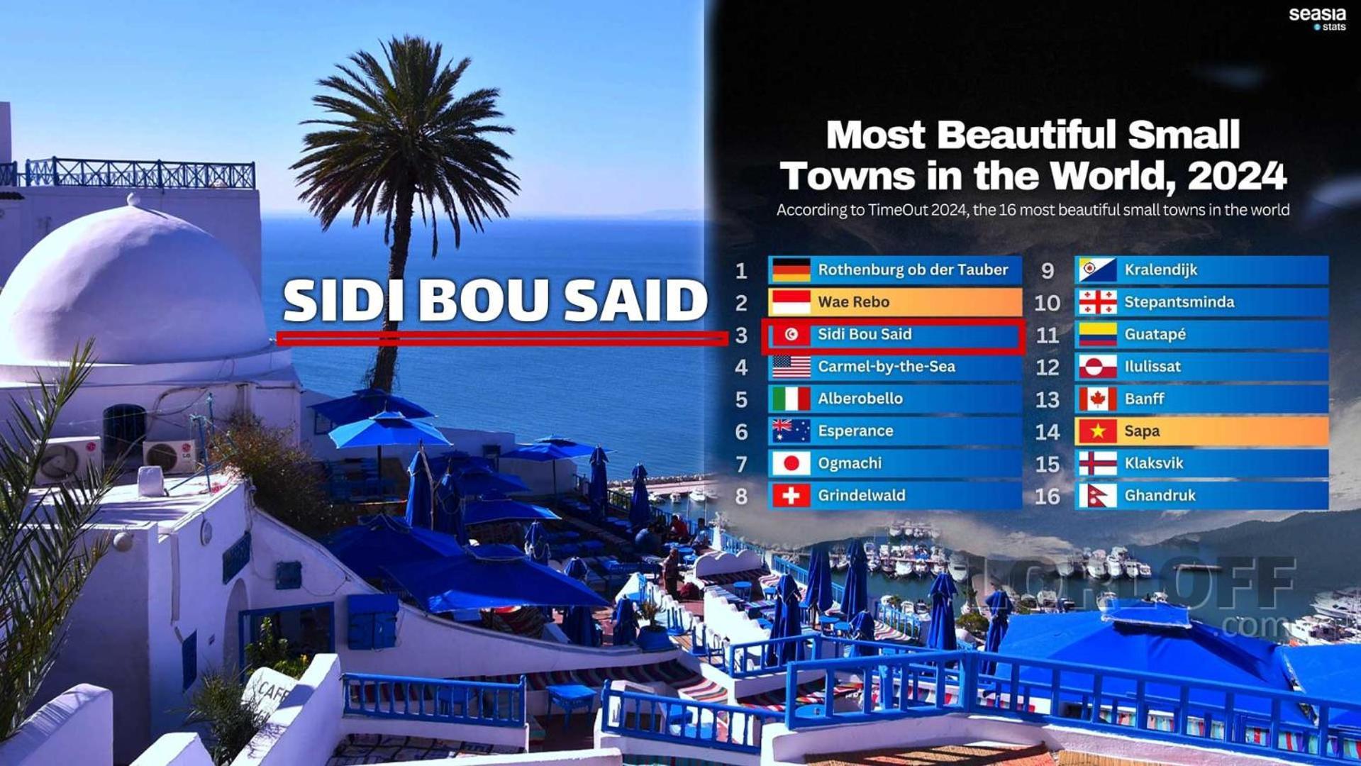 Jolie Maison Au Centre De Sidi Bou Ali Exterior foto